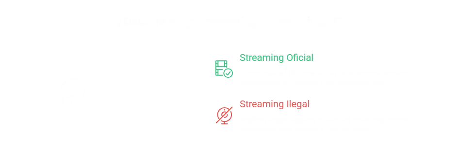 infografia para ¿Debería elegir streaming oficial o ilegal